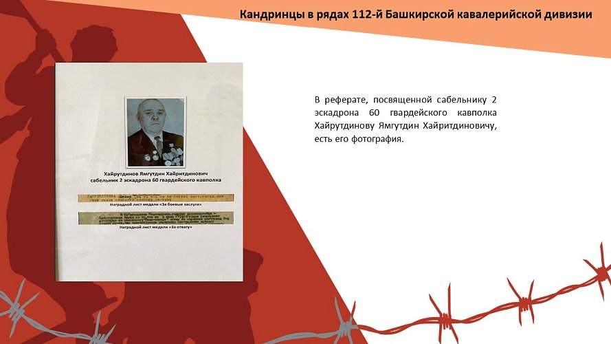 «Кандринцы в рядах 112-й Башкирской кавалерийской дивизии»